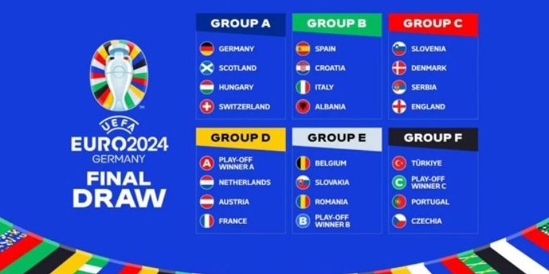 Cập nhật liên tục lịch thi đấu Euro 2024